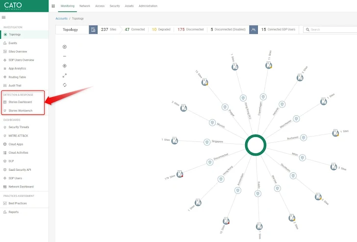 XDR from Cato Networks